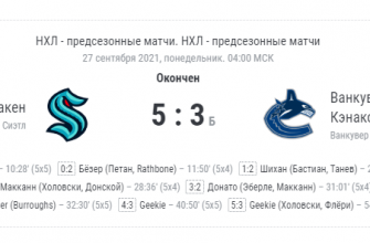 Первый предсезонный матч
